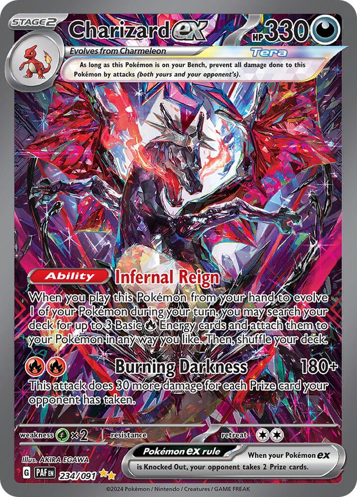 WIN: Prismatic Evolutions Booster Bundle