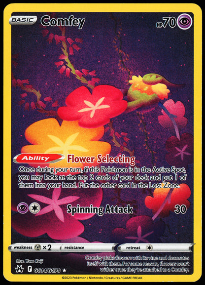 Crown Zenith Comfey GG14/GG70